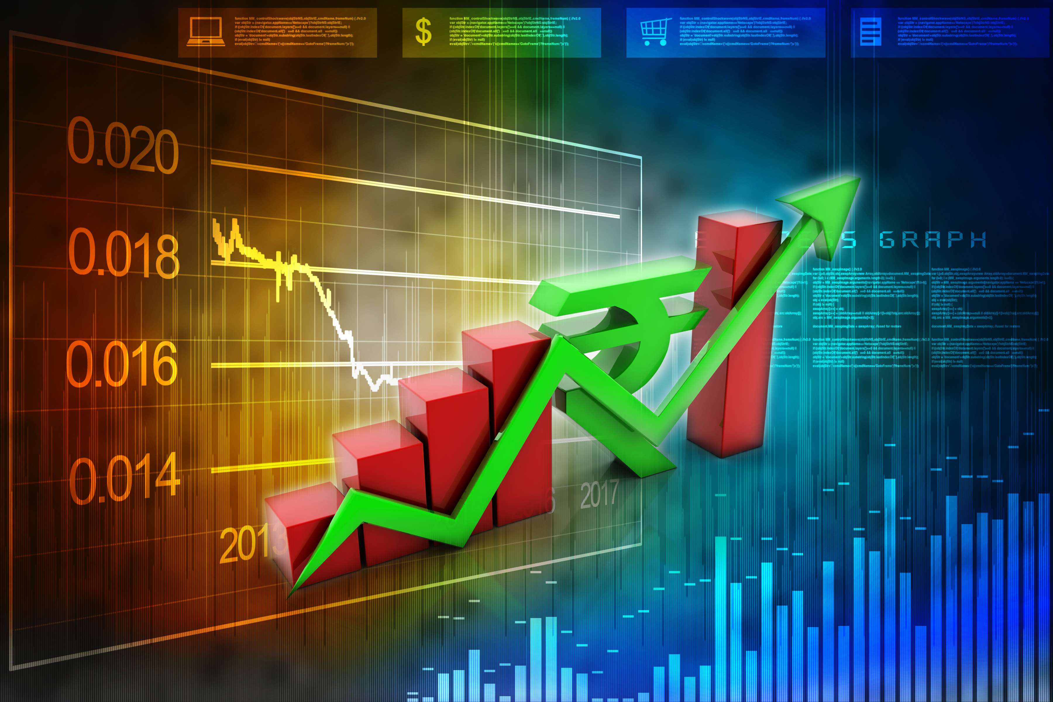 Stock markets trending upward