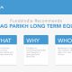 Parag Parikh Long Term Equity