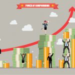 Do Mutual Fund Returns Compound?